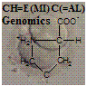 chemical genomics
